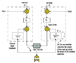 article_551_fig4 article_551_fig4