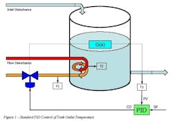 article_547_fig1 article_547_fig1
