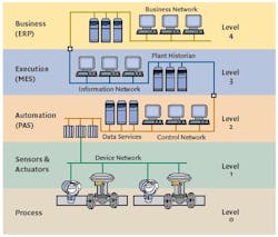 article_542_fig1 article_542_fig1