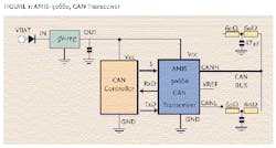 article_537_chart article_537_chart