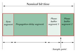 article_537_chart2 article_537_chart2