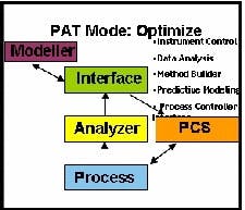 article_536_fig_3 article_536_fig_3