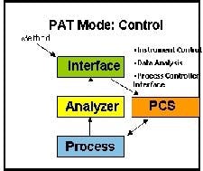 article_536_fig_2 article_536_fig_2