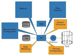 article_536_fig3 article_536_fig3