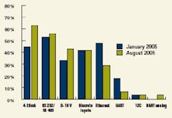 article_535_fig4 article_535_fig4