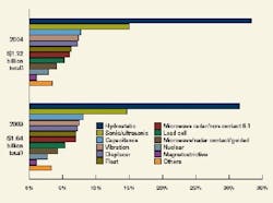 article_534_fig1b article_534_fig1b