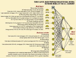 article_530_lessonsfig1 article_530_lessonsfig1