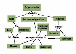 1660339498787 Article 522 Fig2 1660339498787 Article 522 Fig2