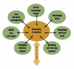 article_522_fig3 article_522_fig3