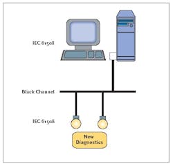 article_516_chart article_516_chart