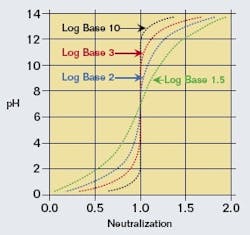 article_509_fig1 article_509_fig1