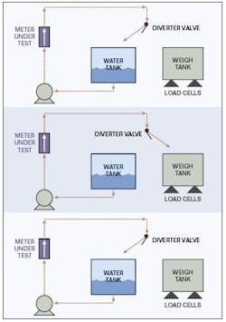 article_508_chart article_508_chart