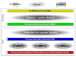 1660339536538 Article 500 Fig1 1660339536538 Article 500 Fig1