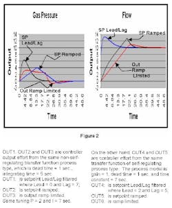 article_493_fig2 article_493_fig2