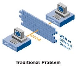 article_486_tunneling1 article_486_tunneling1