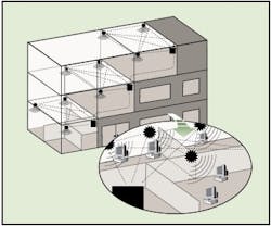article_480_fig1 article_480_fig1