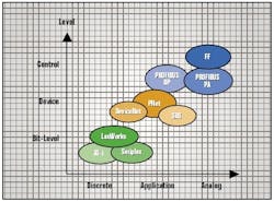 article_480_fig3 article_480_fig3