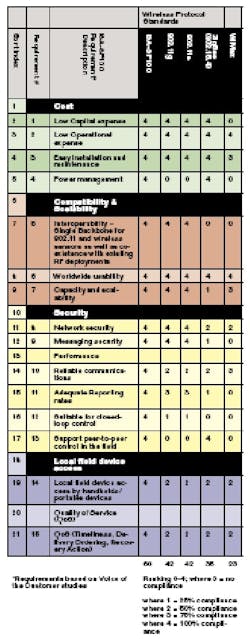 article_480_chart article_480_chart