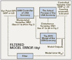 article_479_chart article_479_chart