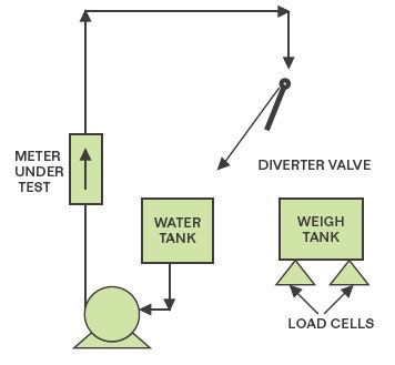 1660339594250 Article 451 Fig1