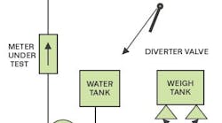 1660339594250 Article 451 Fig1 1660339594250 Article 451 Fig1