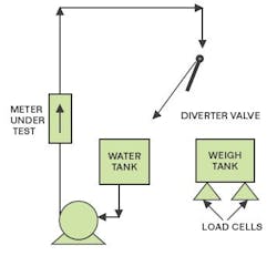 article_451_fig1 article_451_fig1