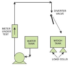 article_451_fig2 article_451_fig2