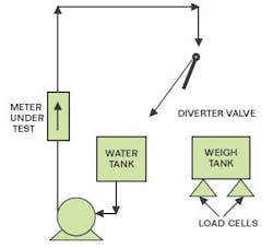article_451_fig3 article_451_fig3