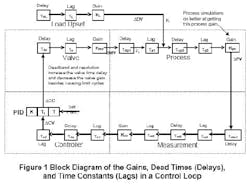 article_442_ppt article_442_ppt