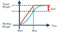 article_431_fig2 article_431_fig2