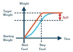 1660339609658 Article 431 Fig2 1660339609658 Article 431 Fig2
