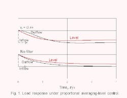article_404_level article_404_level