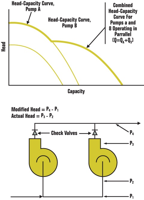 1660339673393 Ct0411 Ll Fig3