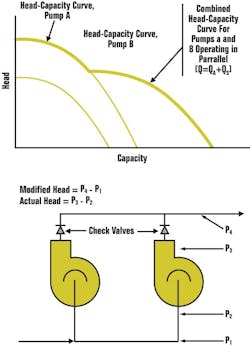 CT0411_LL_Fig3 CT0411_LL_Fig3