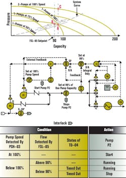 CT0411_LL_Fig2 CT0411_LL_Fig2