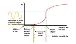 1660339817976 Ct0405 Apc Fig 2 1660339817976 Ct0405 Apc Fig 2
