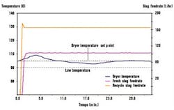 CT0405_APC%20sidebar%20pic CT0405_APC%20sidebar%20pic