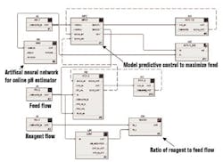 CT0405_APC%20fig%201 CT0405_APC%20fig%201