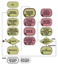 1660339837360 Resizedimage225253cty0408 Fig1flowchart