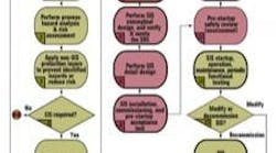 resizedimage225253-CTY0408_Fig1FlowChart resizedimage225253-CTY0408_Fig1FlowChart