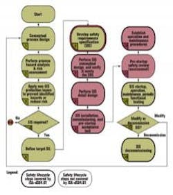 1660339837360 Resizedimage225253cty0408 Fig1flowchart 1660339837360 Resizedimage225253cty0408 Fig1flowchart