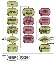 resizedimage225253-CTY0408_Fig1FlowChart resizedimage225253-CTY0408_Fig1FlowChart