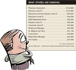 CT0406_CS%20fig%205 CT0406_CS%20fig%205