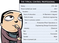 CT0406_CS%20fig%203 CT0406_CS%20fig%203