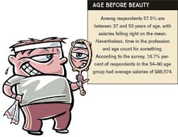 CT0406_CS%20fig%208 CT0406_CS%20fig%208