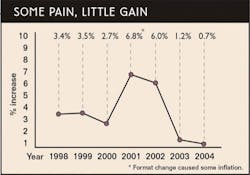 resizedimage504352-CT0406_CS%20fig%202 resizedimage504352-CT0406_CS%20fig%202