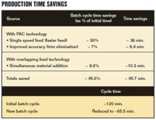 1660339886683 Ct0407 Pac9959