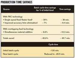 1660339886683 Ct0407 Pac9959 1660339886683 Ct0407 Pac9959