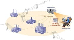 CT0411_CS_Figure1 CT0411_CS_Figure1