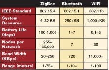 CT0410_ATL_Chart CT0410_ATL_Chart